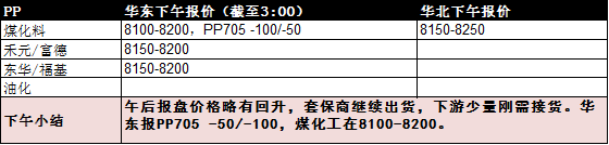 23547